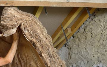 Ffynnon pitched roof insulation costs